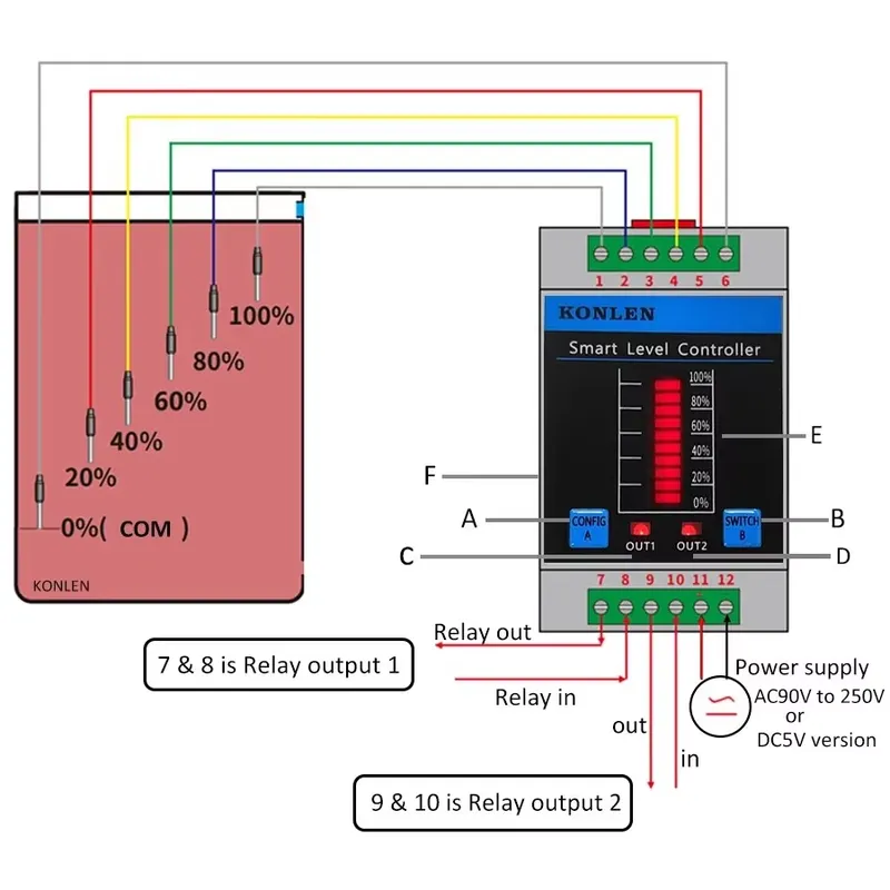 콘렌 수위 센서 WIFI 물탱크 수위 컨트롤러 자동 심 - Water Alarm Sensor 리뷰 및 가격
